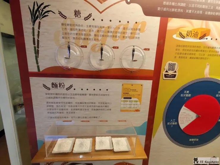 糖與麵粉