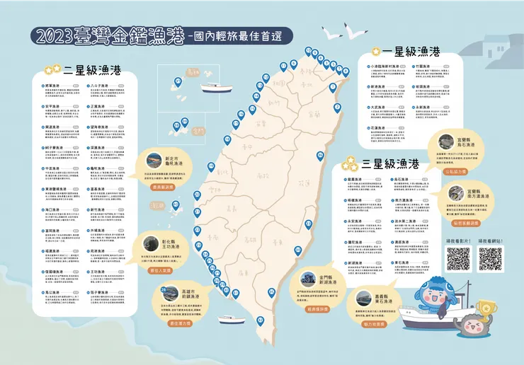 2023臺灣金鑑漁港-國內輕旅行最佳首選