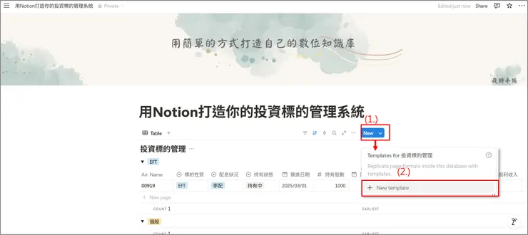 vocus｜新世代的創作平台