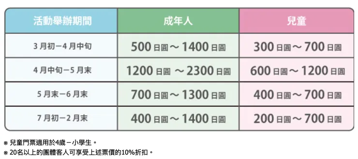 圖片來源：官網。