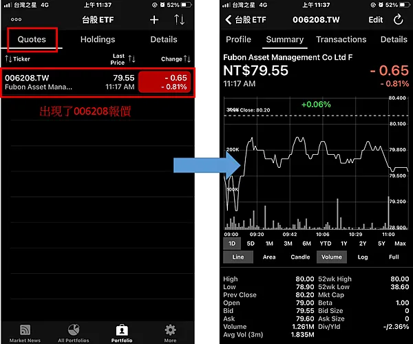 資產配置｜006208 My Stocks Portfolio & Widget 損益記錄教學
