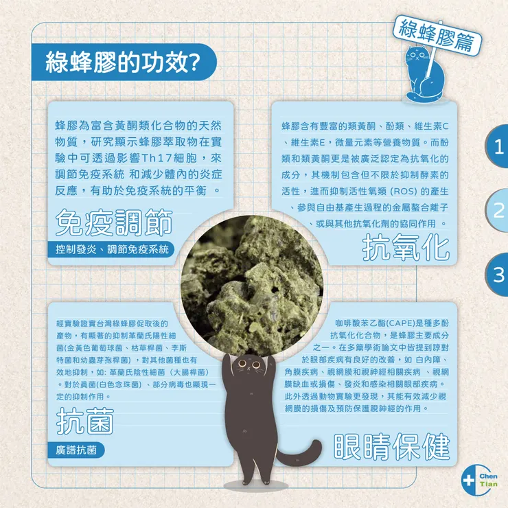 綠蜂膠的四大功效?