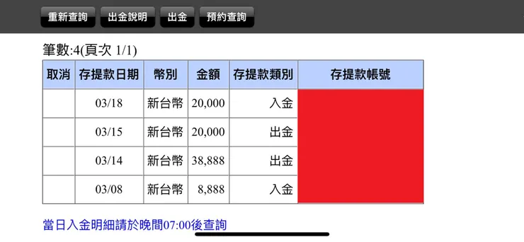 搶救權益大兵2萬