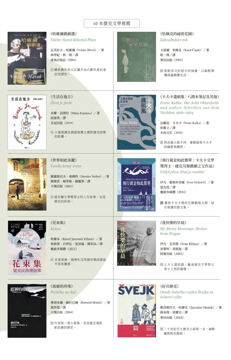 出自台灣文學館館訊第85期