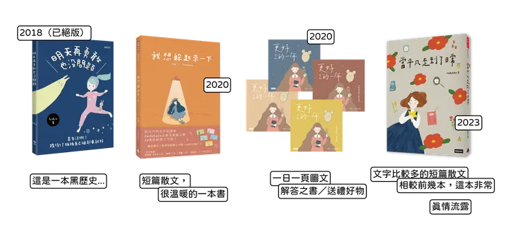 我寫過的書們～