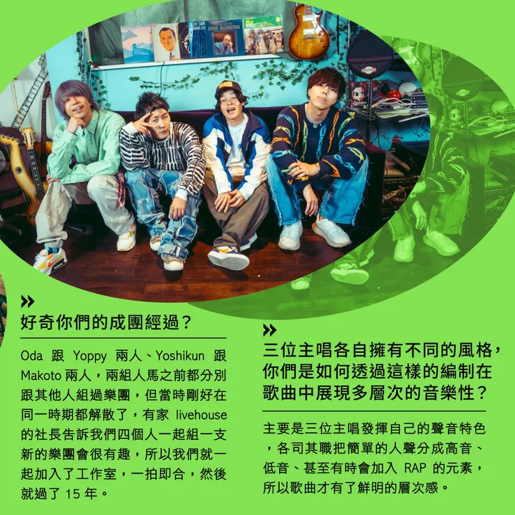 vocus｜新世代的創作平台