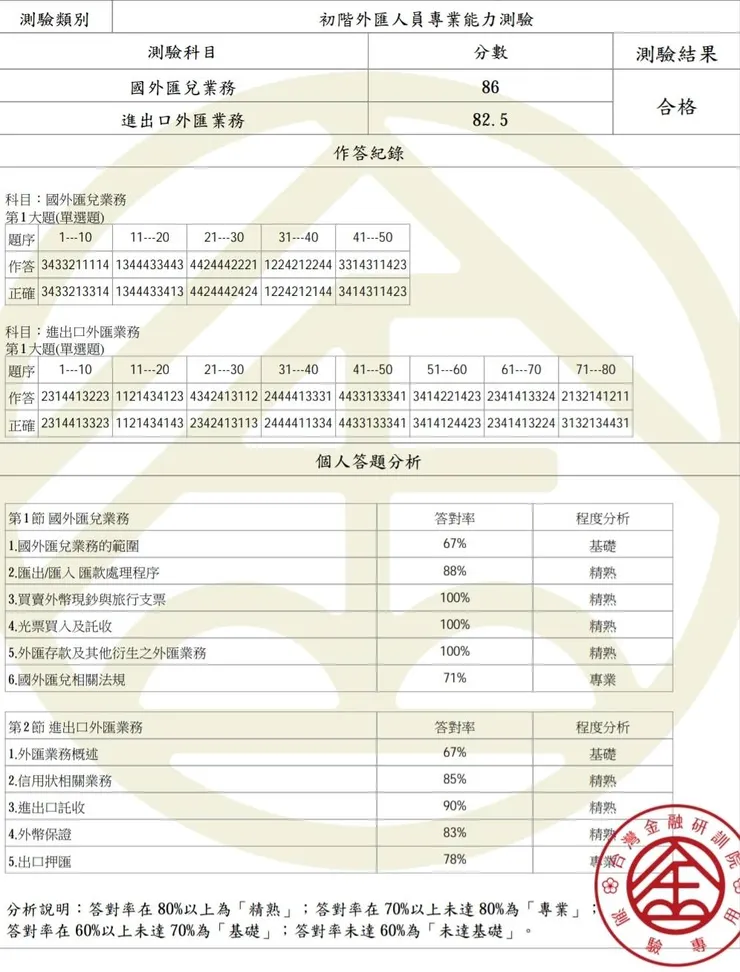 考試成績線上成績單