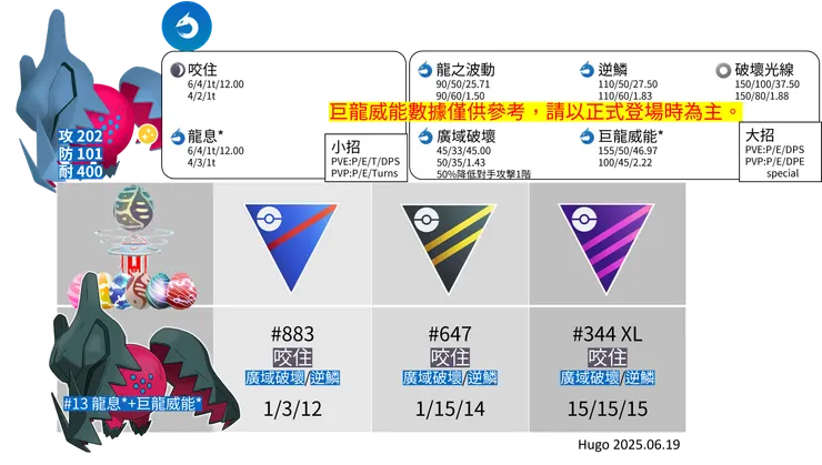 雷吉鐸拉戈招式推薦