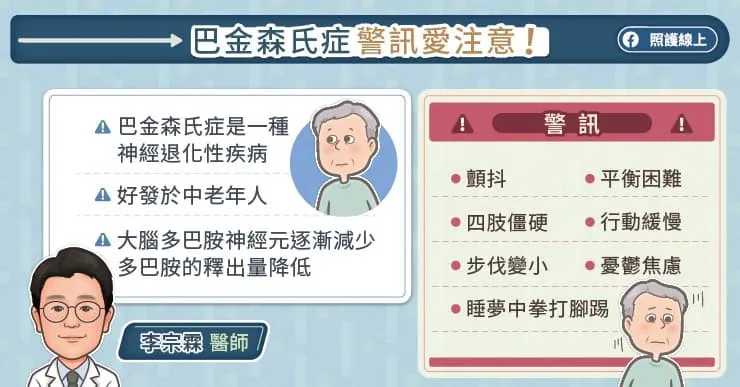 巴金森氏病警訊