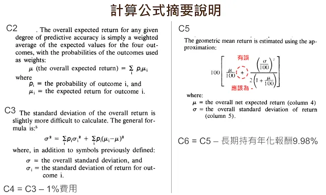 <原文部分修正>