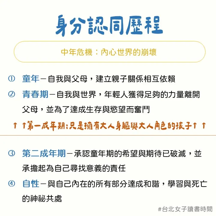 台北女子讀書時間