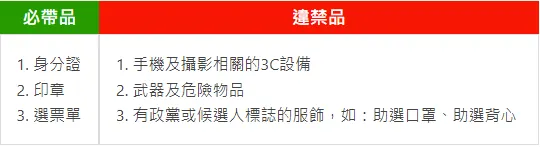 總統大選投票攜帶物