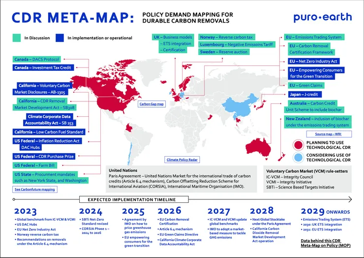 CDR全球政策圖解