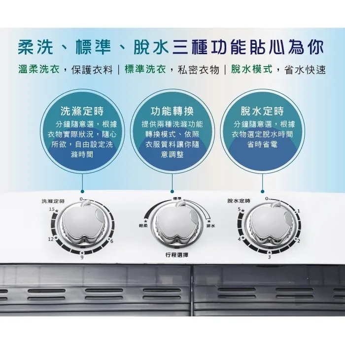 美菱雙槽洗衣機
