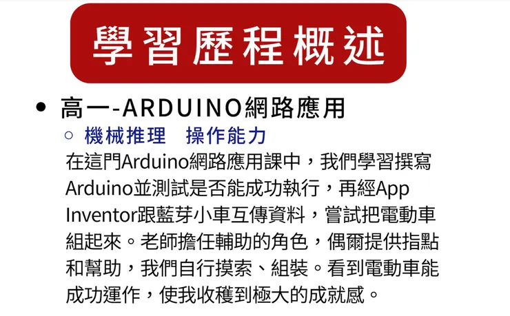 表示能力的標題 範例