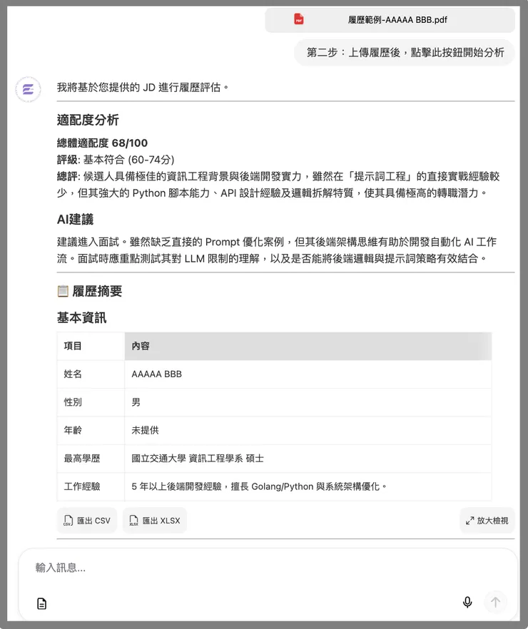 實際分析結果(1)