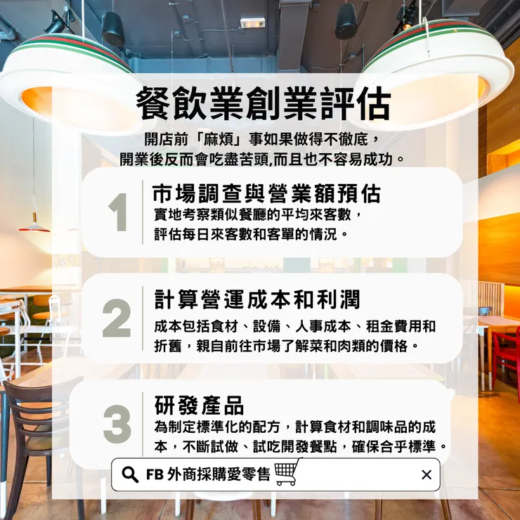 餐飲業創評估