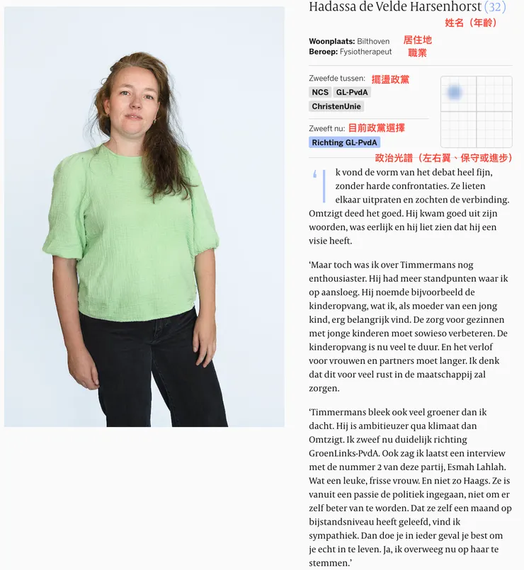 擷取自《de Volkskrant》