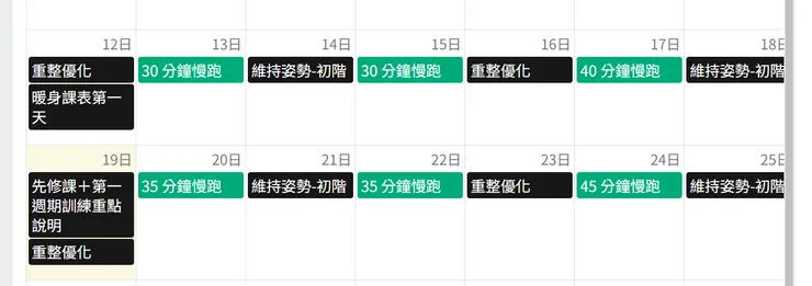前兩周都是以拉身跟穩定軀體，建立運動習慣為主。