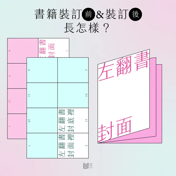 書籍怎麼印？摺紙與落版的完整攻略解析！- 書籍裝訂前＆書籍裝訂後長怎樣
