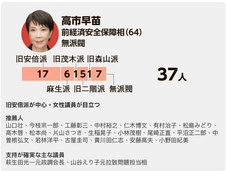 朝日新聞20250930