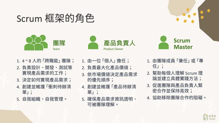 Scrum 框架的三種角色