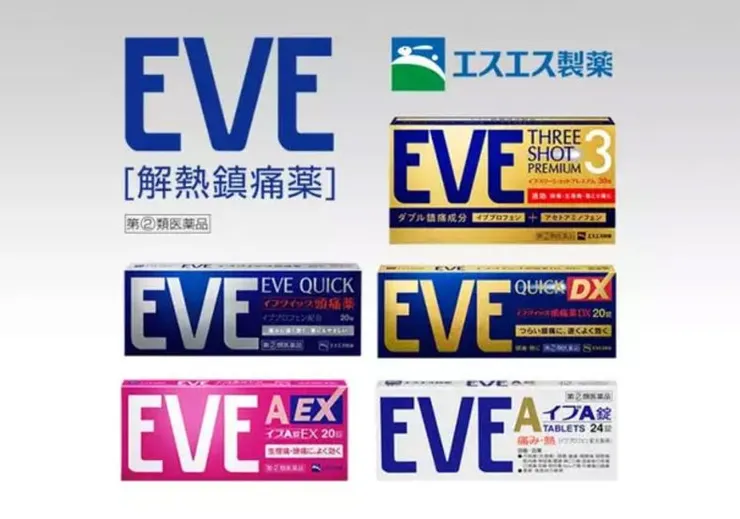 EVE止痛藥