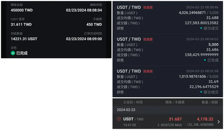 Rybit 買進紀錄 vs BitoPro 賣出紀錄 vs MAX 賣出紀錄