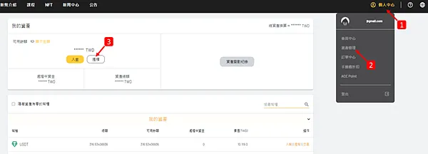 加密貨幣｜拿到空投後，我會做的第一件事情是…