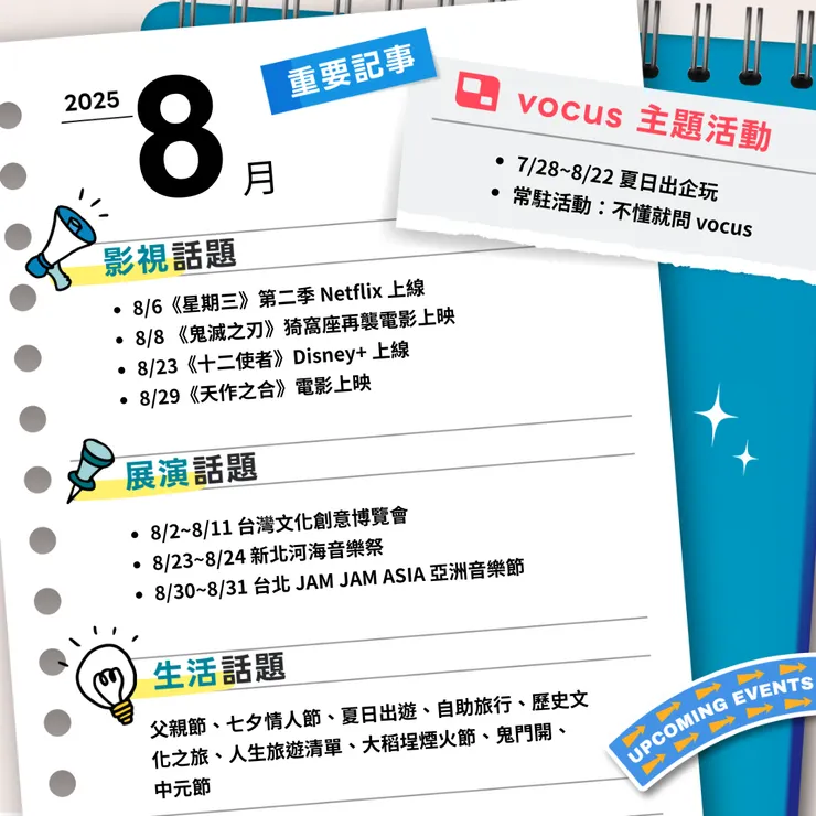 vocus｜新世代的創作平台