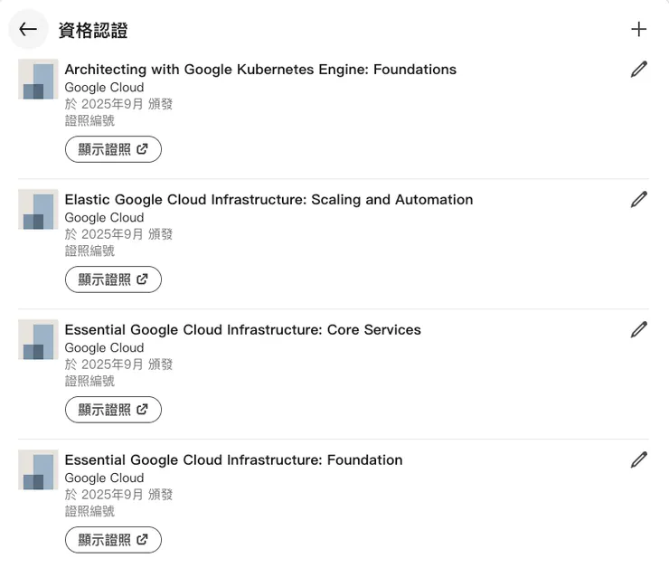 Linkedin證書 資格認證