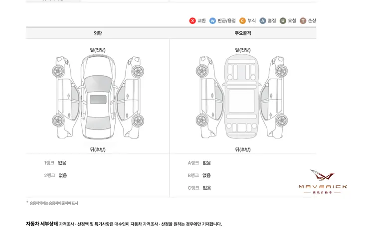 W206 C300外匯車第三方鑑定