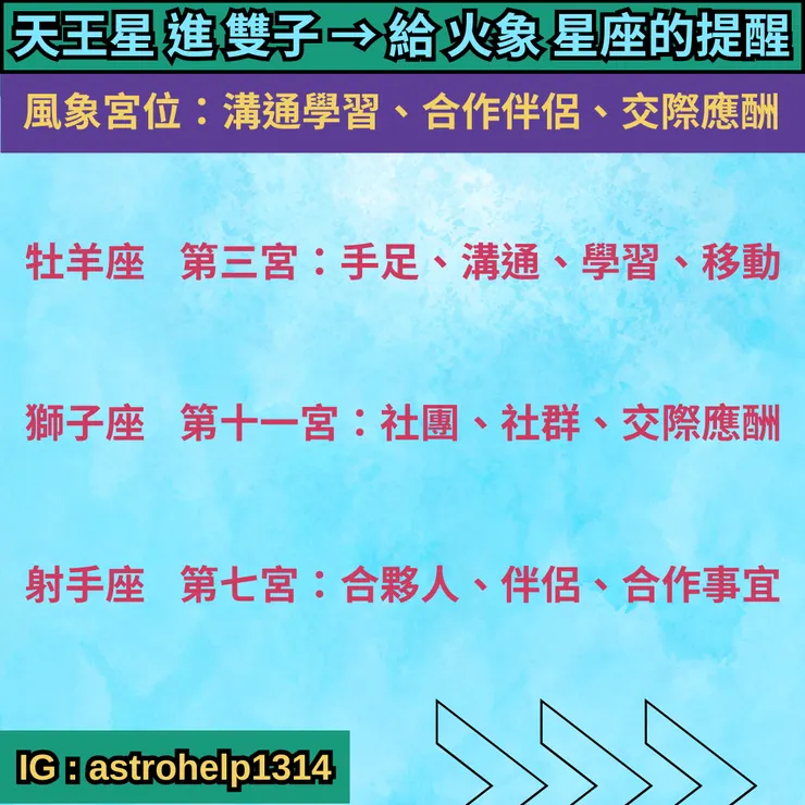 天王星雙子對火象星座的影響