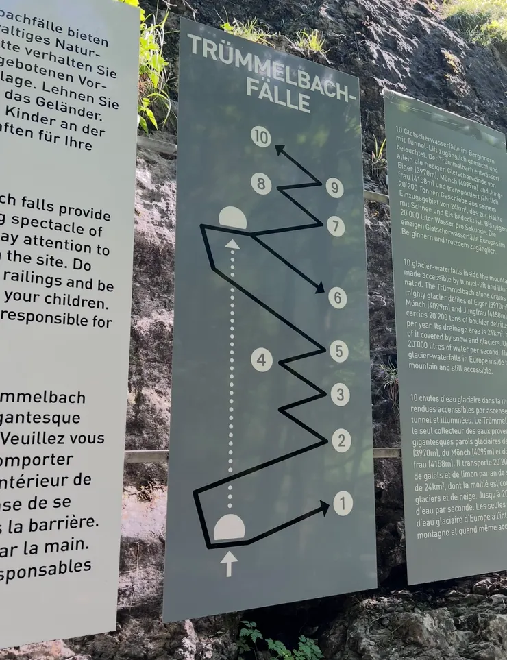 這張地圖，幫助我瞭解等下行進的概念