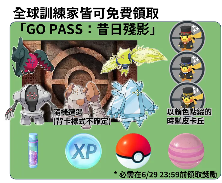 「GO PASS：昔日殘影」