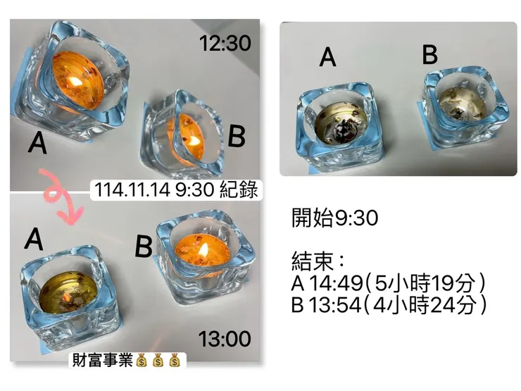 紀錄-A與B的燃燒對比(財富事業)