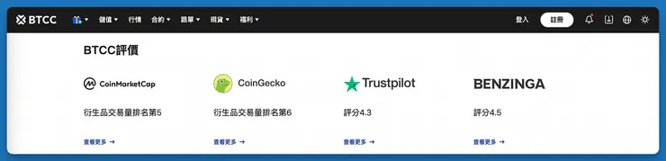 圖片來源:BTCC 交易所官網