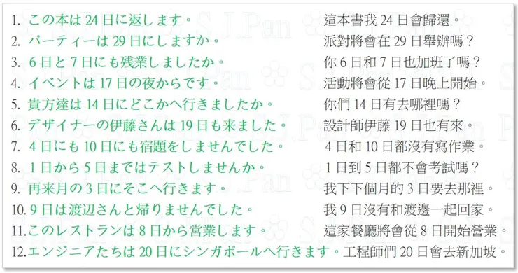 「伊藤」的讀音是「いとう」。「渡辺」的讀音是「わたなべ」。