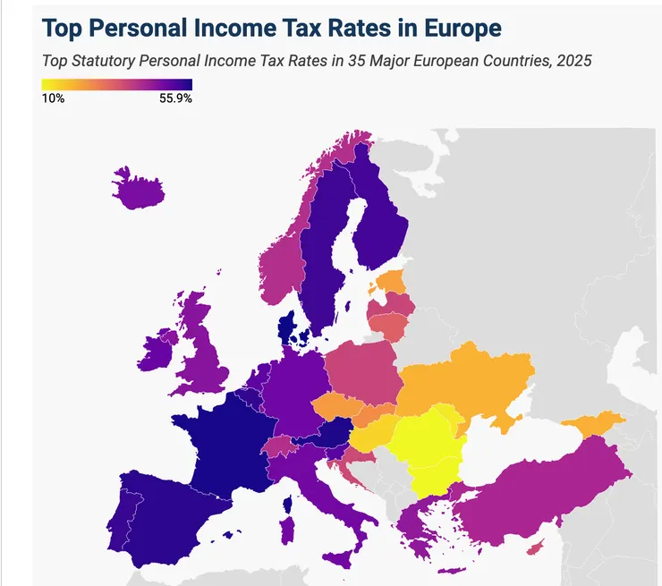 各國歐洲Top income tax