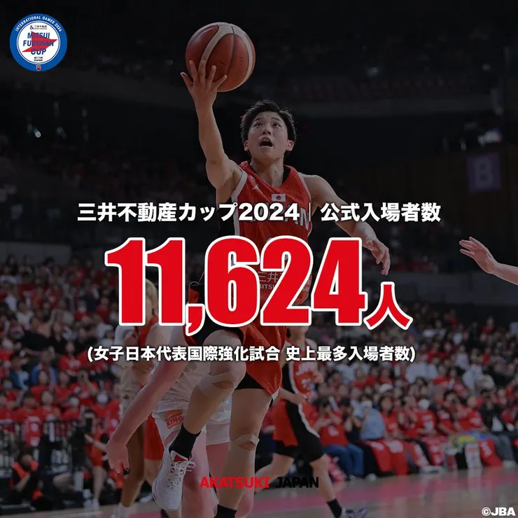 圖片來源：日本籃協Ｘ