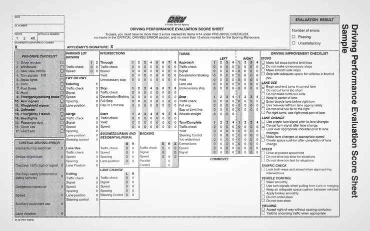 Driving Performance Evaluation Score Sheet