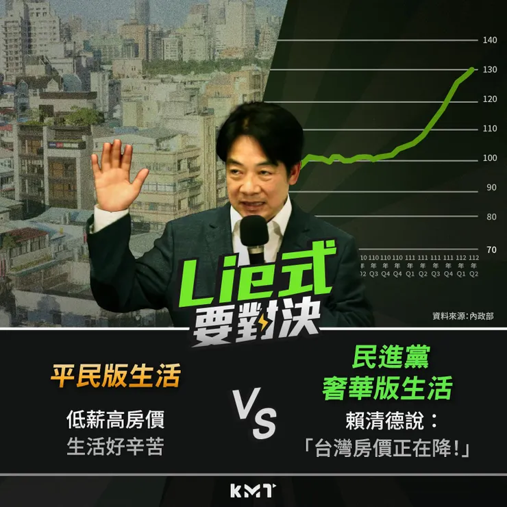 房價、薪資 講錯了嗎？