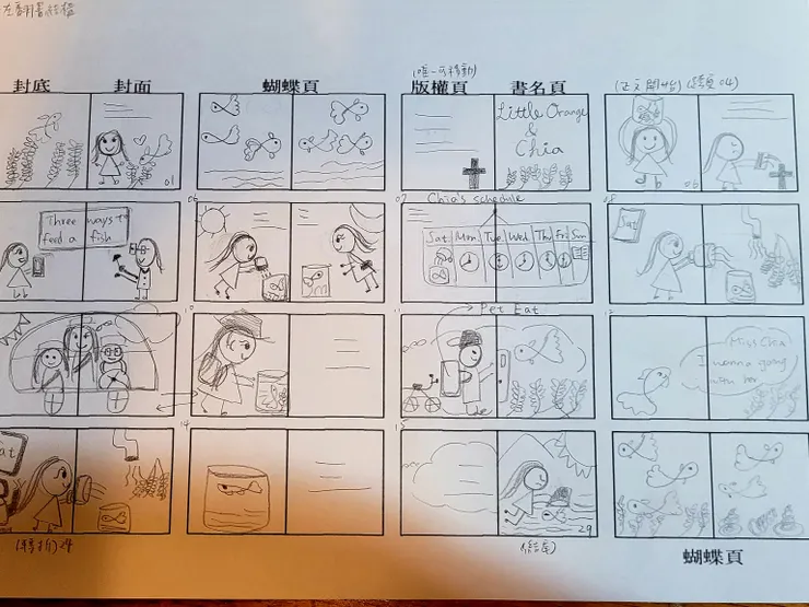 vocus|新世代的創作平台