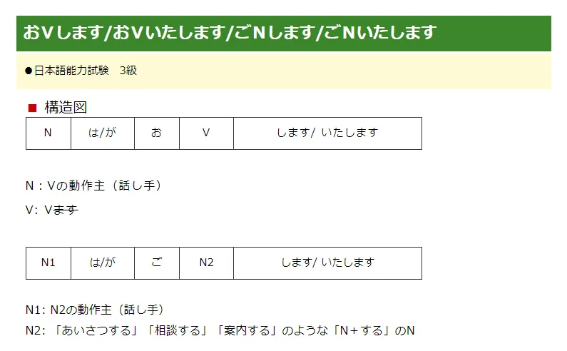 語尾助詞別亂加– 「よ」&「ね」怎麼用才正確?