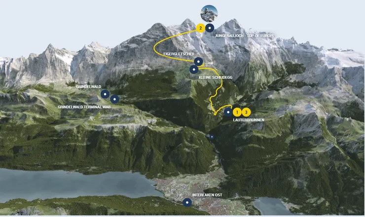 瀑布鎮或溫根搭乘齒軌列車往返少女峰