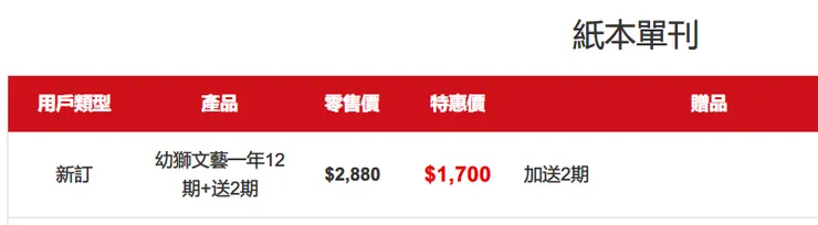 vocus｜新世代的創作平台