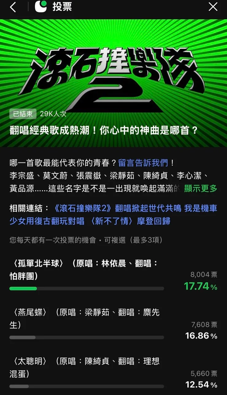 《滾石撞樂隊 2》下半場啟動!三萬人響應 LINE TODAY 票選 (滾石唱片 提供)