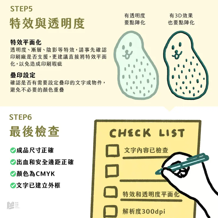 設計師必看！檔案發印前確認清單 - 特效與透明度&最後檢查