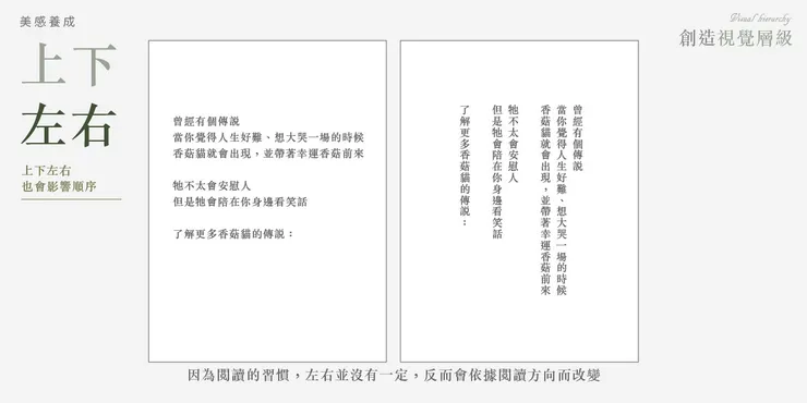 Design by Jhane Chou｜文字描述的內容也會影響你的閱讀順序