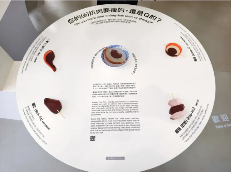 肉品製作方式一覽